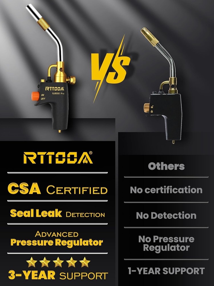 Bernzomatic TS8000 - High Intensity Trigger Start Torch , Black