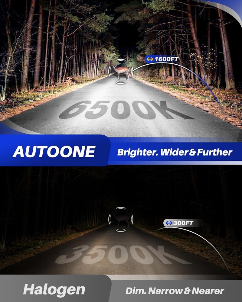 AUTOONE 𝐁𝐫𝐢𝐠𝐡𝐭𝐞𝐬