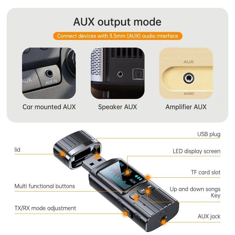 Bluetooth 5.4 Audio Receiver Transmitter AUX USB Audio adapter LED Dispaly TF
