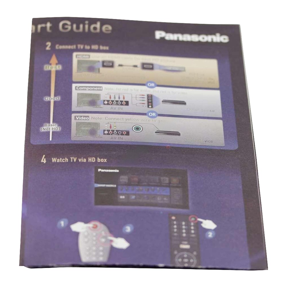 Panasonic 002-802-PANA Appliance Accessory Kit