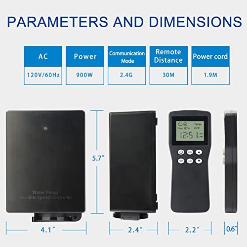 Water-Rebirth Variable Speed Controller for Asynchronous Garden Pond Waterfall