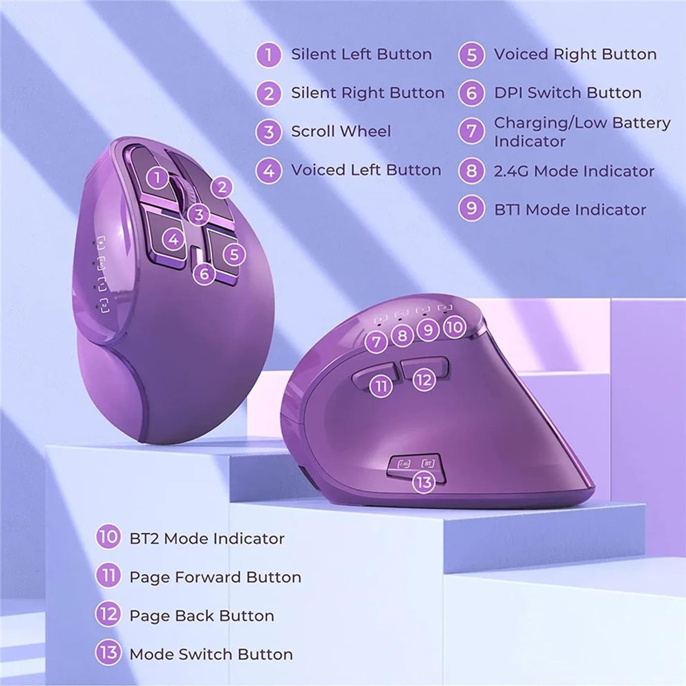Vertical , Wireless Ergonomic Optical (BT 5.0 + Bluetooth 3.0 + USB Connectio...