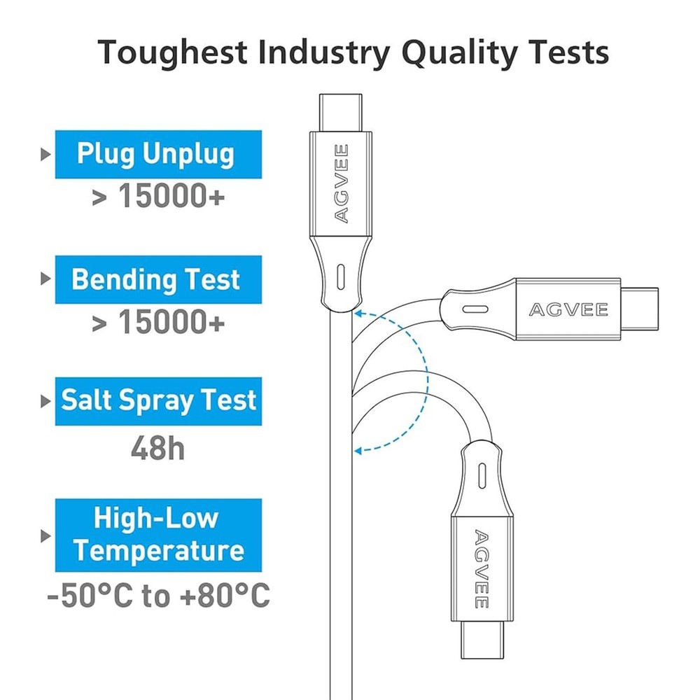 AGVEE 3ft Coiled Short USB to USB-C Charging Cable [USB-IF 3ft, Red