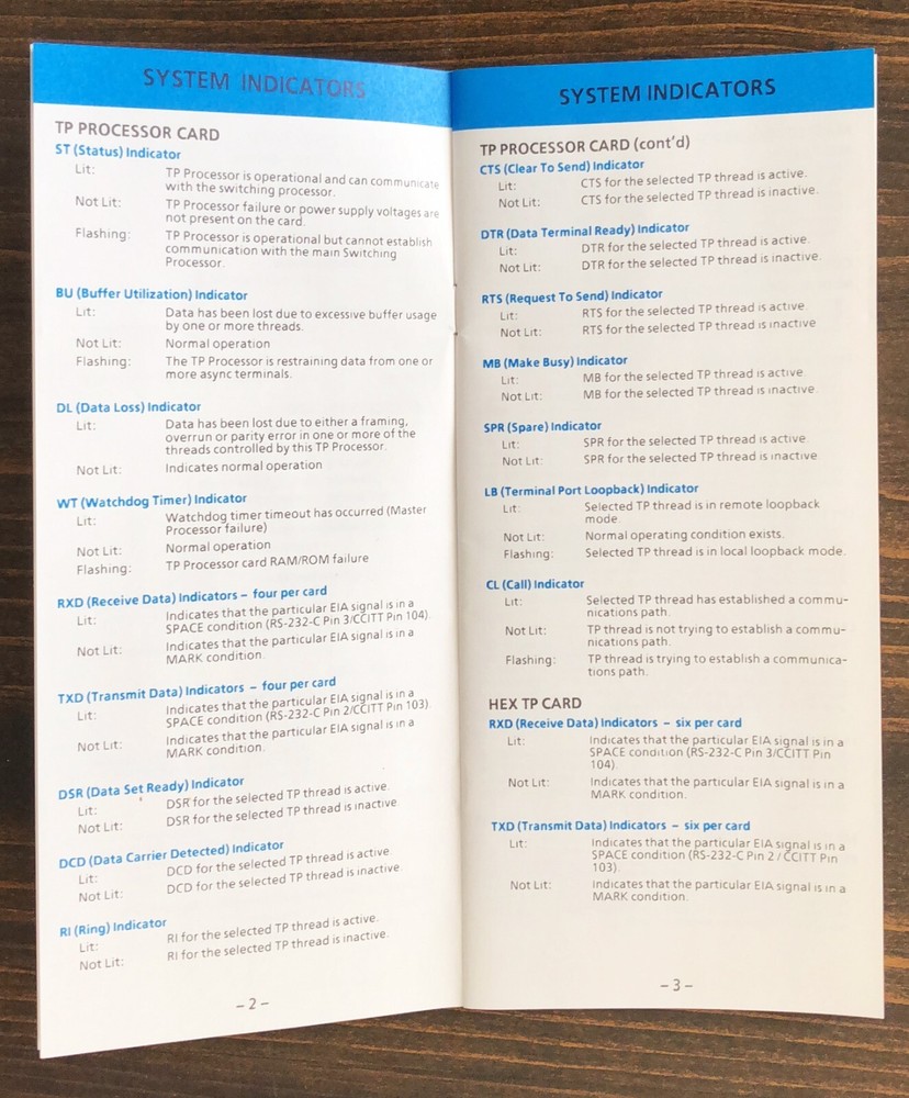 Codex - 6740 DCP Operator's Reference Guide