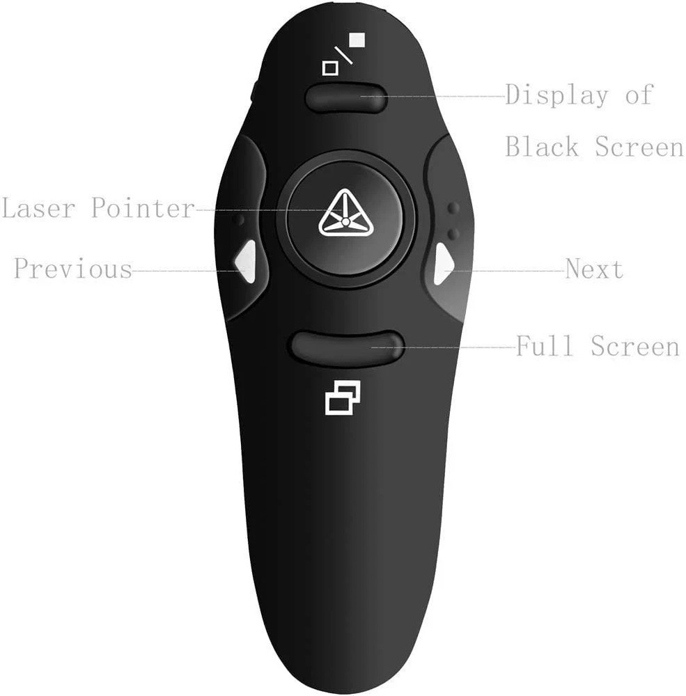 Wireless Presenter Remote with Red Laser, USB Plug & Play Clicker