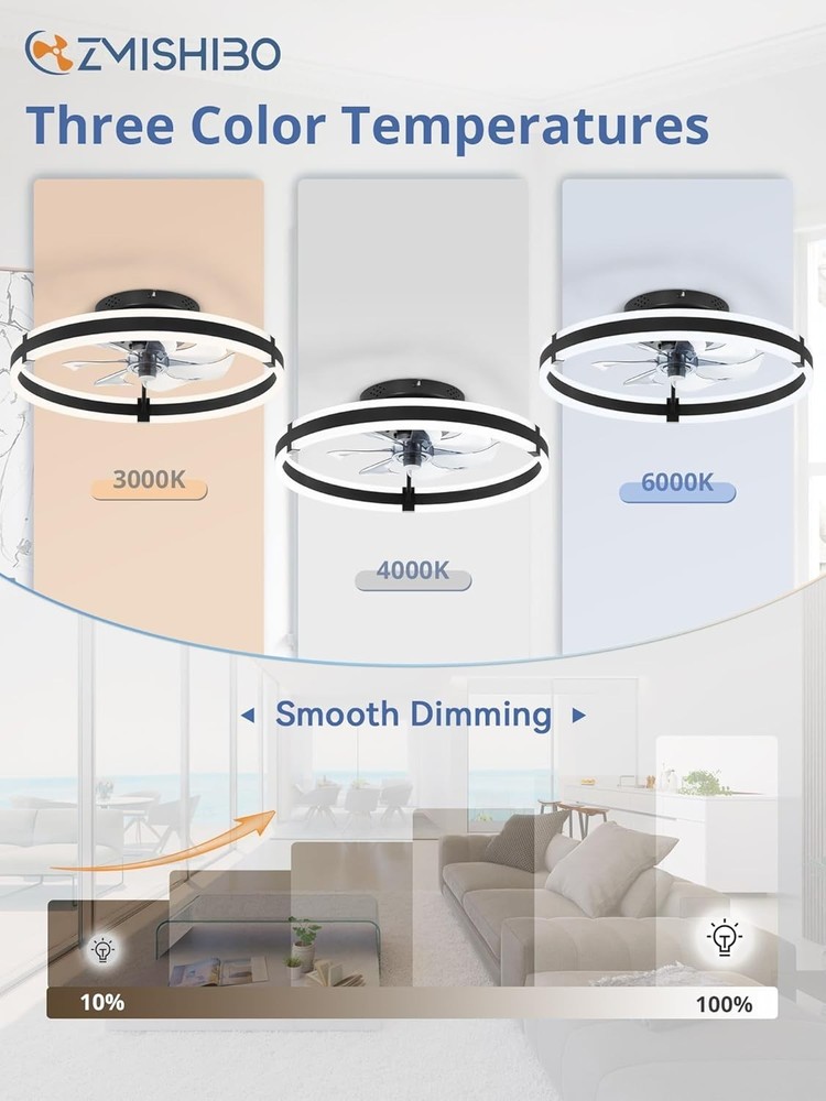 Compact 19.7'' Ceiling Fan with Remote Control & Adjustable LED Lighting Options