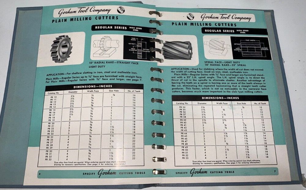 Gorham Tool Company Catalog, 1951, Milling Cutters, Carbide, Inserted Blade