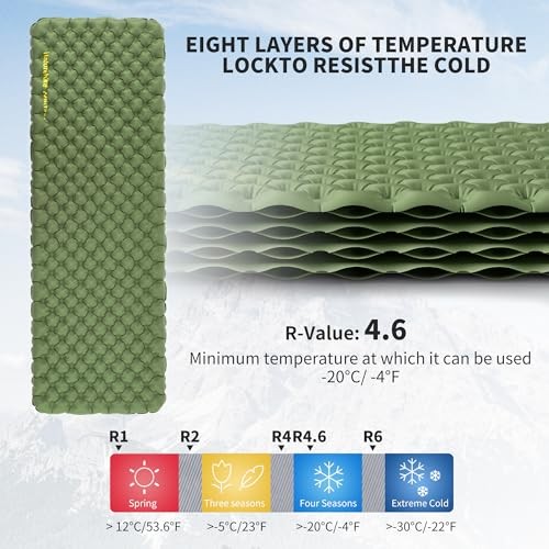 Insulated Inflatable Sleeping Pad 27oz, 4.6R Ultralight Rectangular XL Green