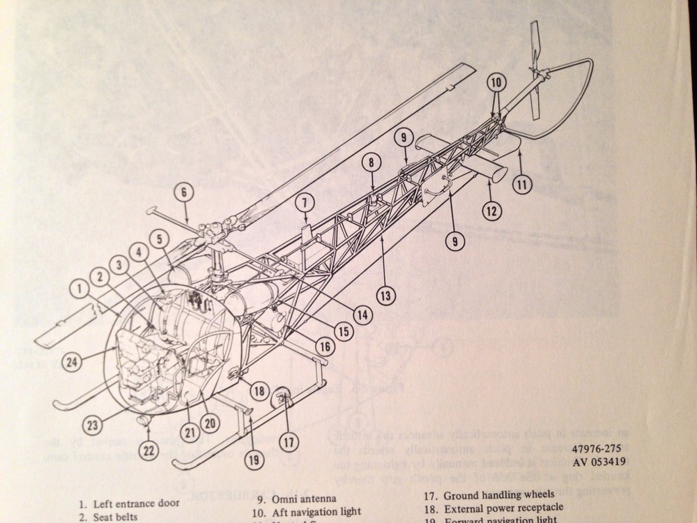 Bell Sioux TH-13T Helicopter Operators Manual