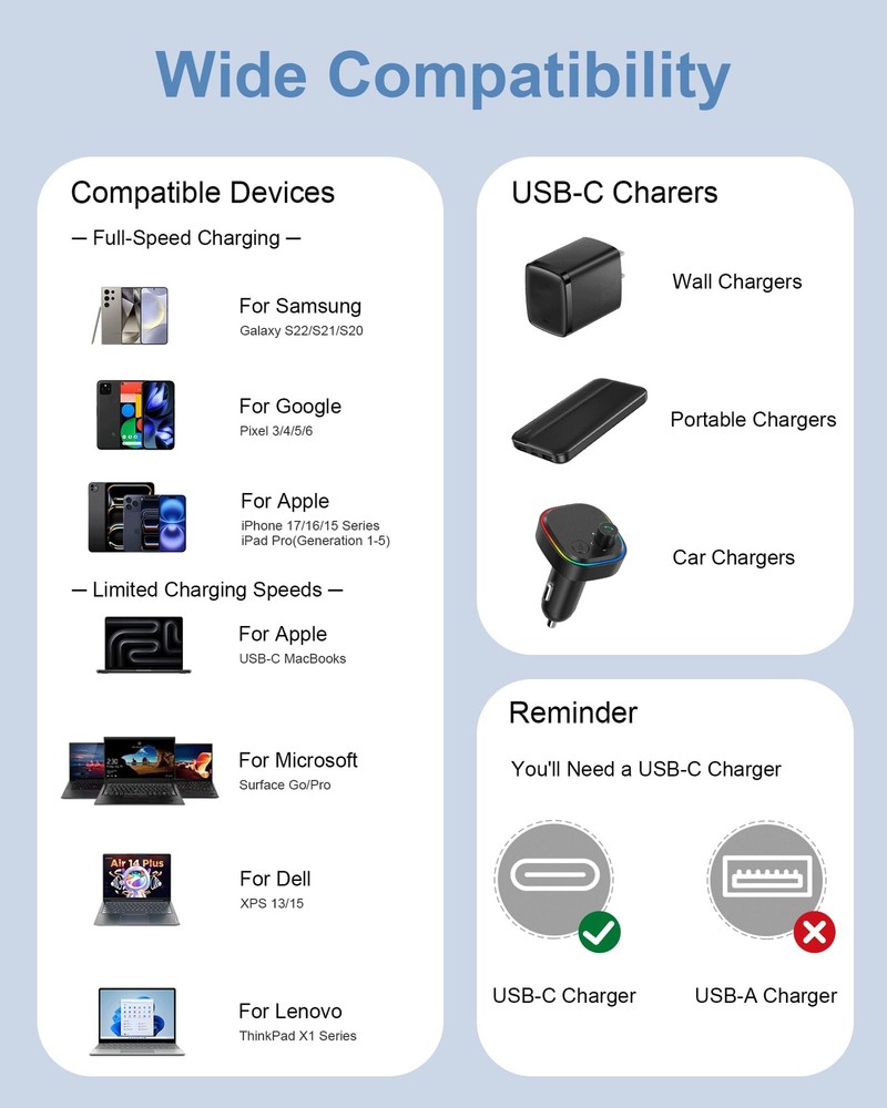 2Pack 10ft USB C to C Cable 60W, Long Type C C Fast 10FT, Silver