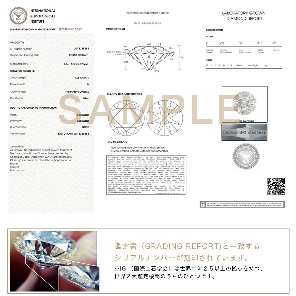 1ct Lab-Grown Diamond Solitaire Ring D/VVS2/3EX Pt900