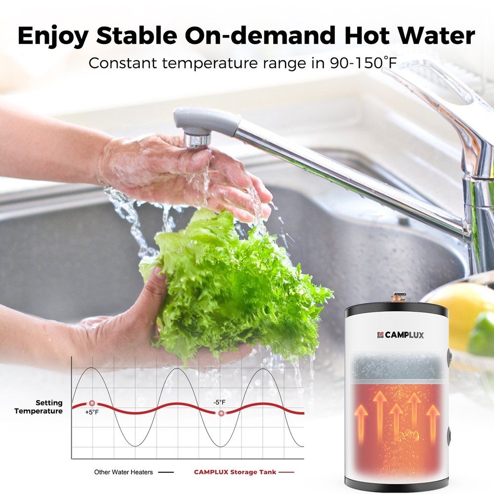 10/18 Gallon Electric Water Heater 1.5kW 120V Instant Hot for Whole Room Shower