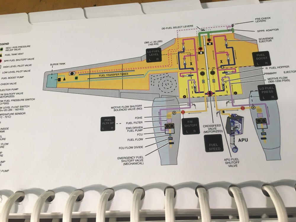 Cessna Citation Excel 560XL Pilot's Normal Procedures Checklist
