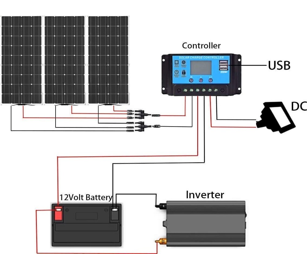 200W 12V Mono Module Solar Panel 200 Watt Portable Design Solar Panel RV Marine