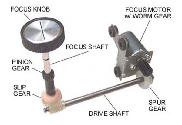 Kodak Carousel projector parts to fix ADVANCE & FOCUS problems