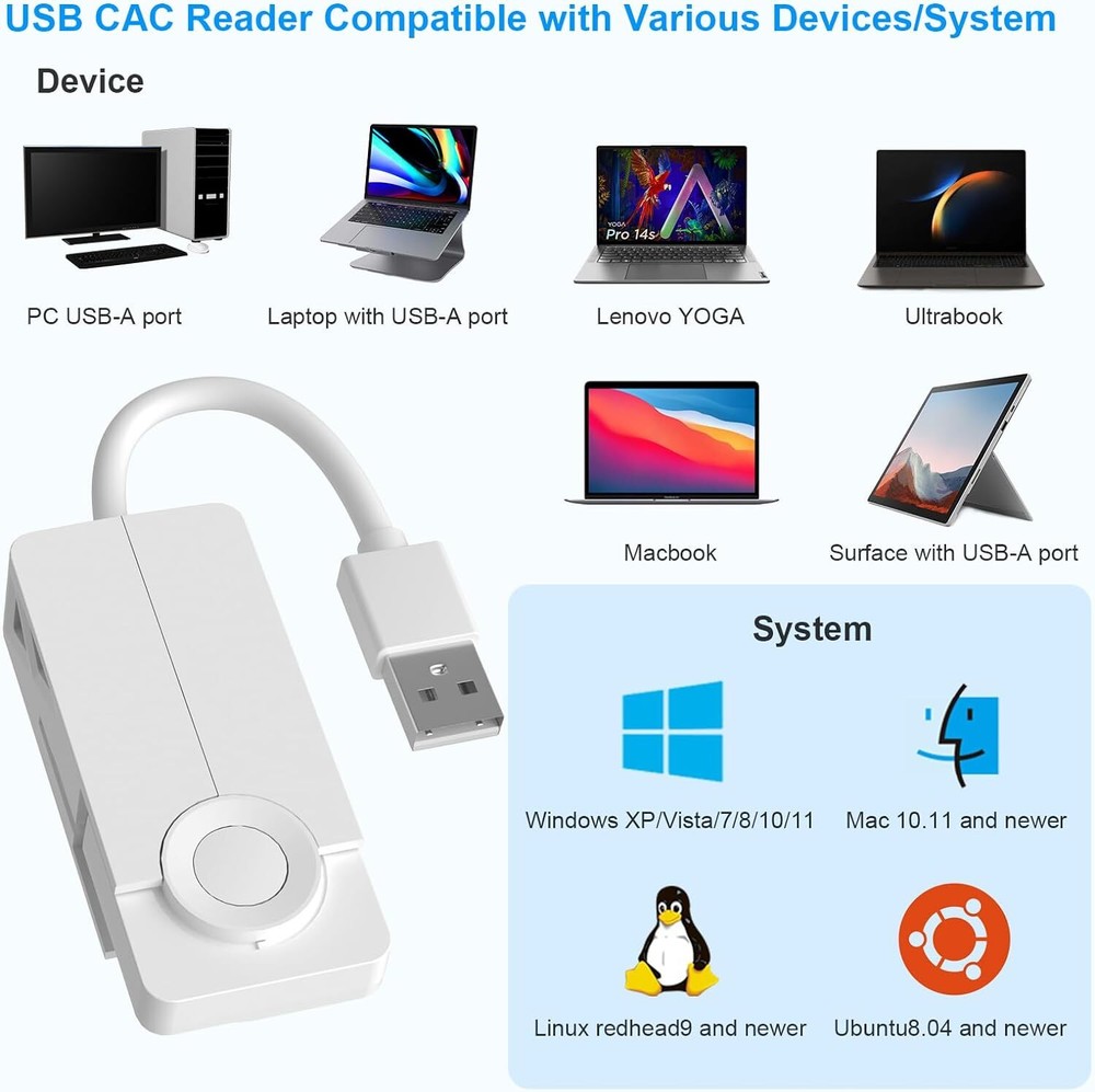 Foldable CAC Card Reader Military, Smart Card Reader DOD Military USB Common Acc