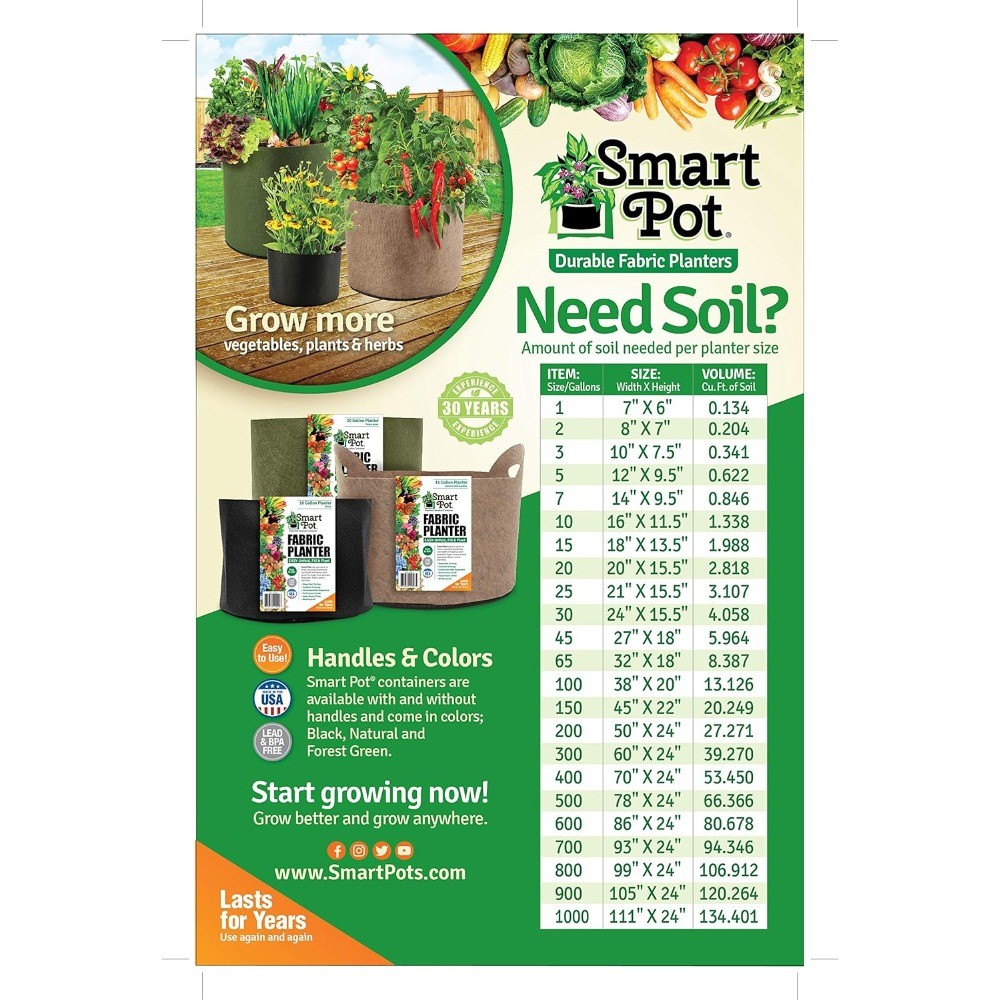 NEW,1-Gallon Smart Pot Soft-Sided Container, Black