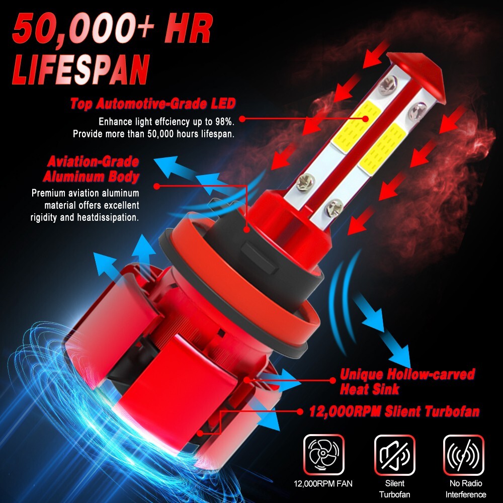 H11 LED Headlight Super Bright Bulbs Kit 8000K White 330000LM High/Low Beam