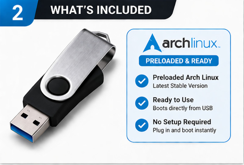 Arch Linux Bootable USB Live Installer 64bit UEFI Legacy PC Intel Mac FAST SHIP