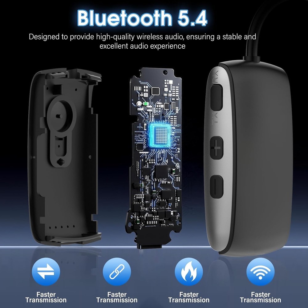 Bluetooth 5.4 Transmitter Receiver For 2 BT Devices, Wireless Adapter
