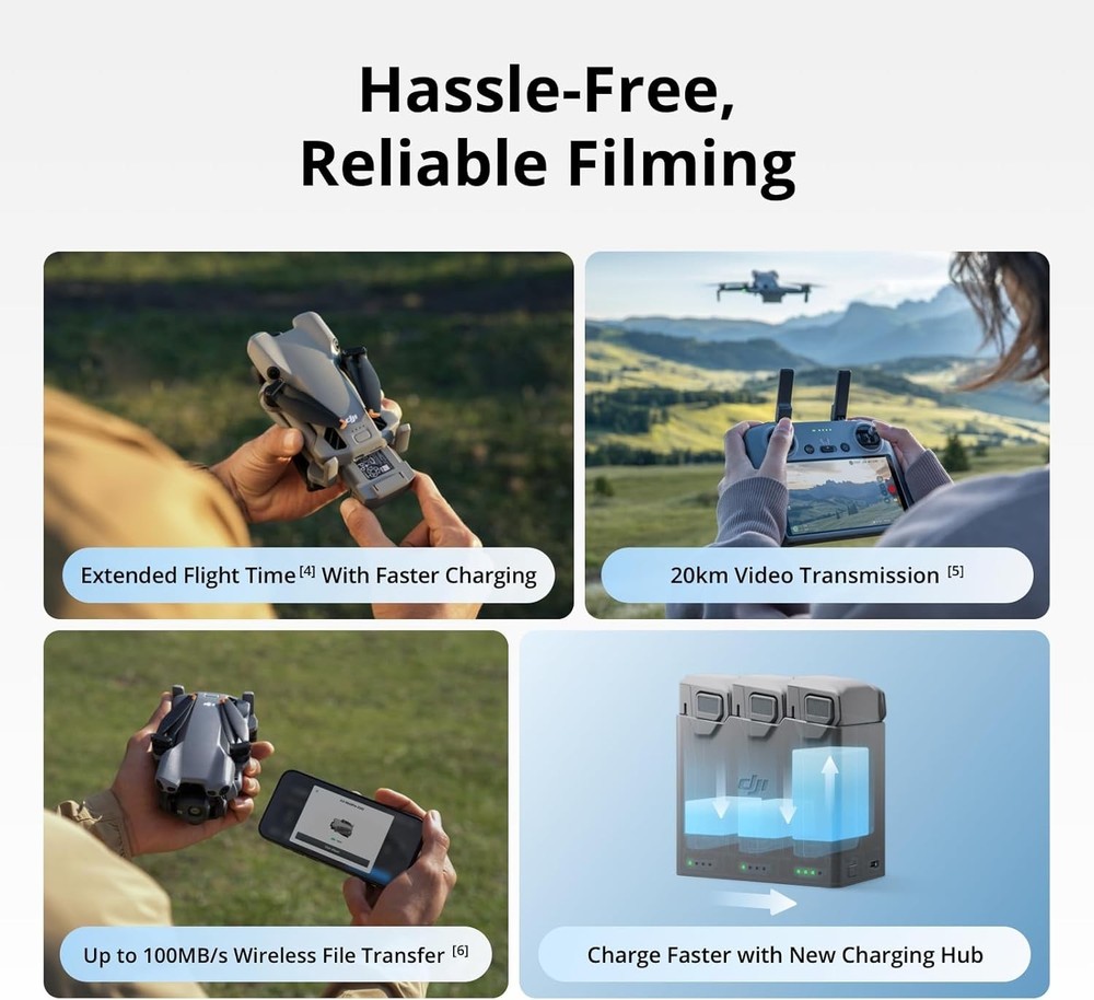 DJI Mini 5 Pro, Ultra-Light & Foldable Drone with Camera