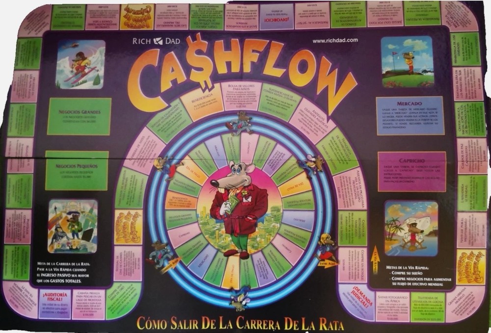 Rich Dad Cashflow Board Game