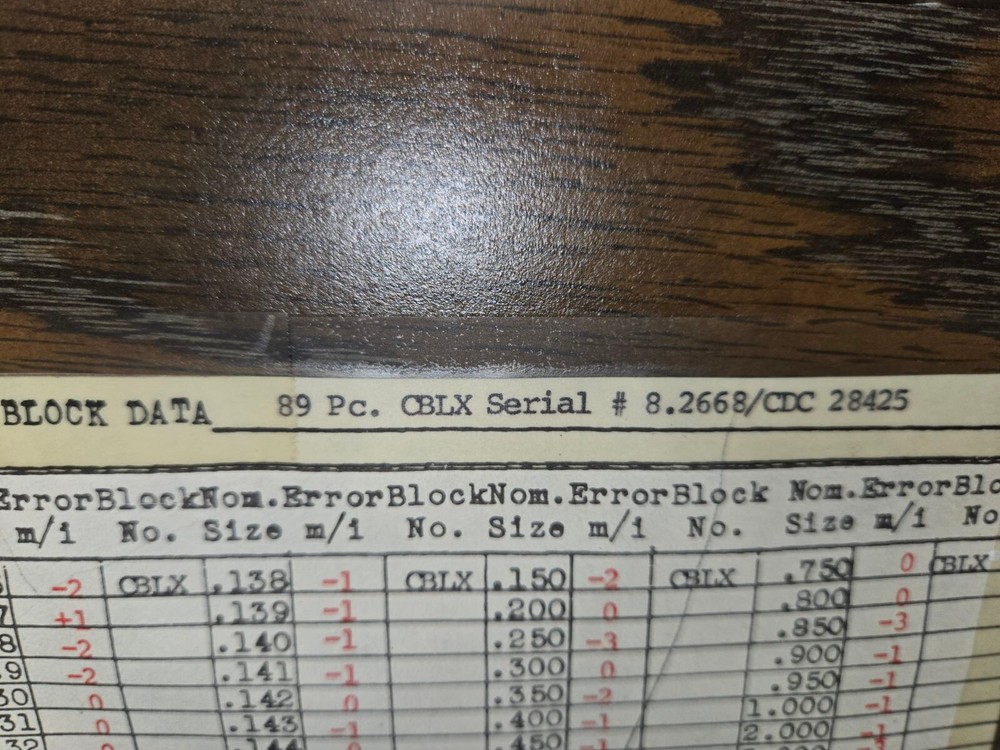 Starrett/ Webber Croblox, CARBIDE rectangle gage blocks