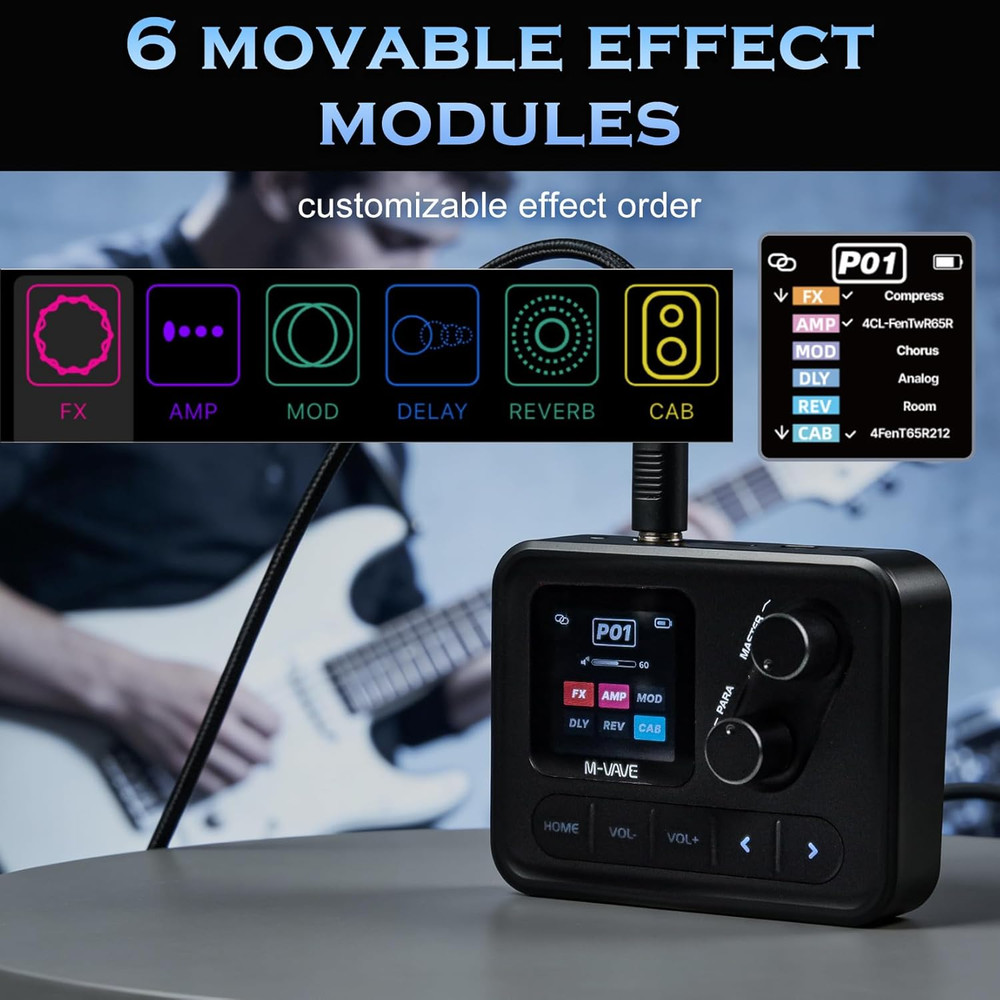 Digital Guitar Effects Processor, Multi-Effect Pedal with App Control, LCD Displ