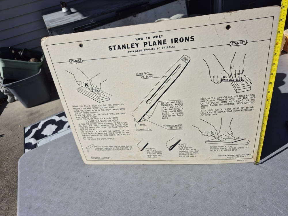 1950 Double Sided Stanley Tools 19" x 25" Plane & Double Plane Iron  Chart Sign