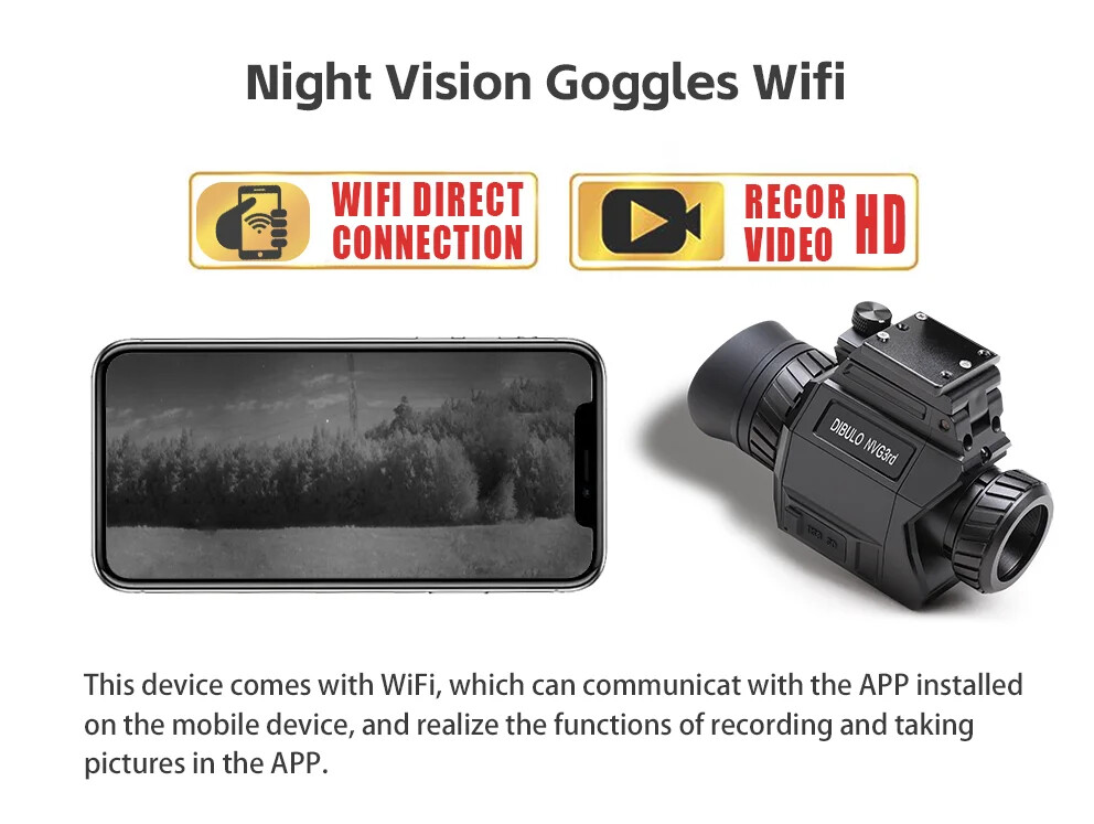 NVG3rd 2688x1520 Monocular Night Vision Goggles Head-Mounted & WiFi PIP Function