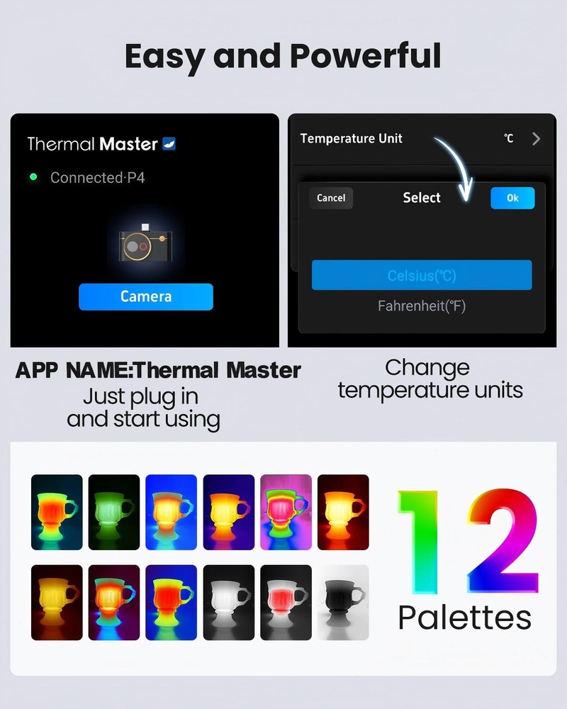 Thermal Master P4 512*384 X³IR Resolution 600℃ with Visual Camera for Android