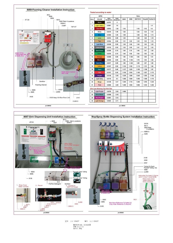 Maintenance Accessory Kit. Kitchen Sink Proportioner, fit POPS 8162 8088, PM8162