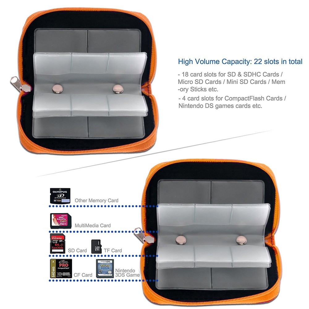 Memory Card Case - Carrying Suitable for Micro SD, Mini SD and 4X Orange