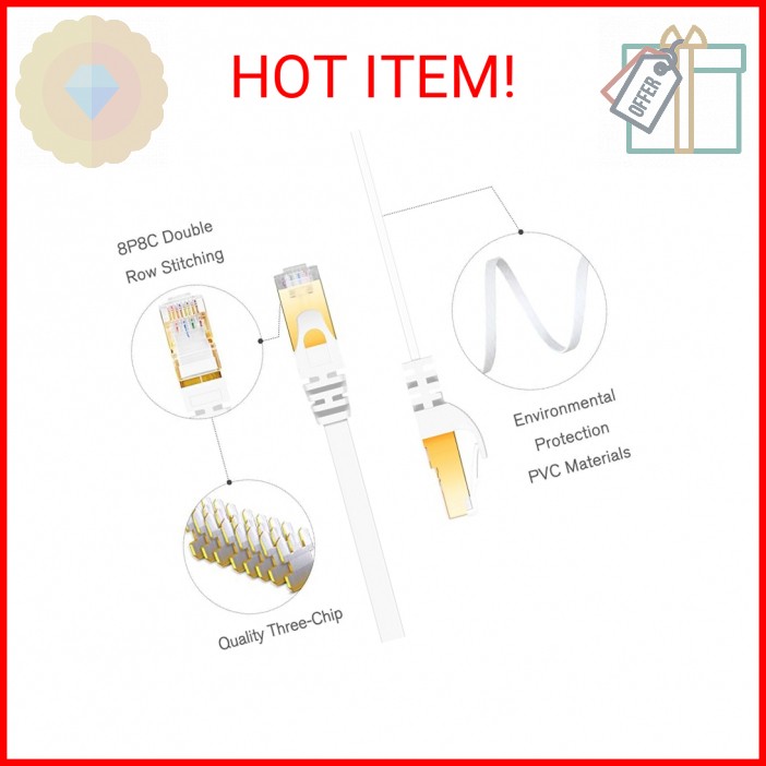 Cat 7 Ethernet Cable 3 ft 6 Pack (Highest Speed Cable) Cat7 Flat Shielded Ethern