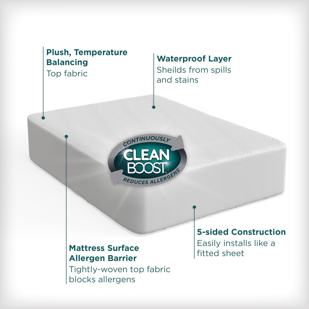 AllerEase CleanBoost Waterproof Mattress Protector Plush Knit