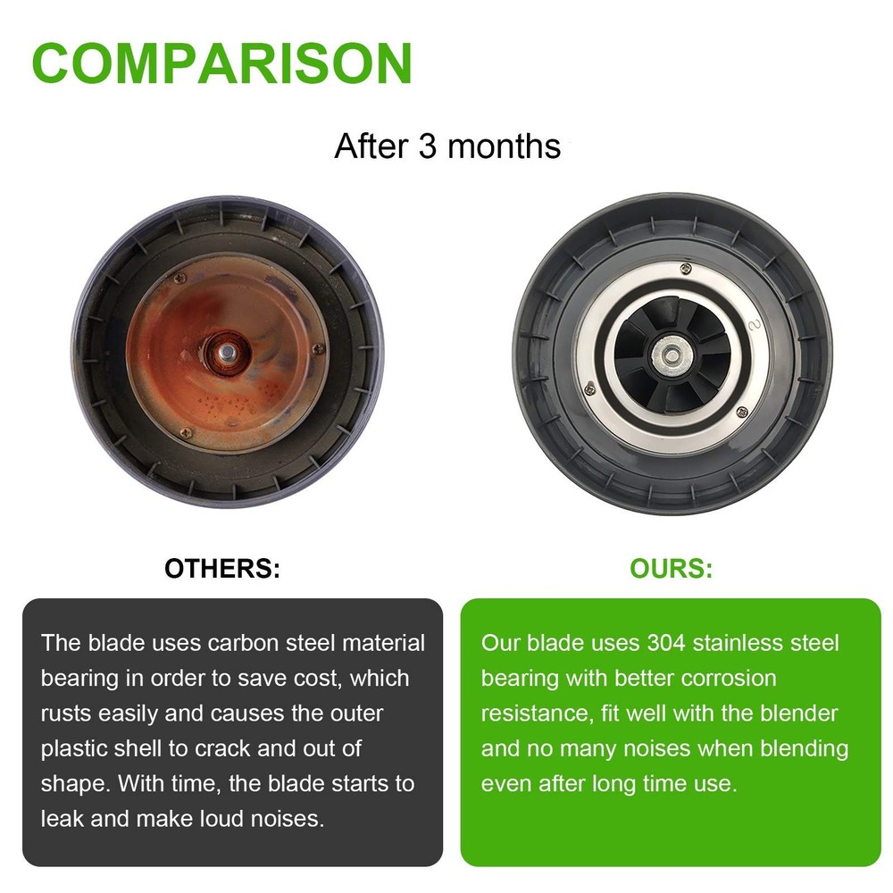 Replacement Extractor Blade, Fit for 1 x 1 x Blade