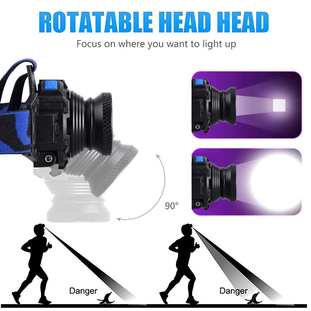 Blacklight UV LED Headlamp Flashlight Head Light+Build-in Rechargeable Battery