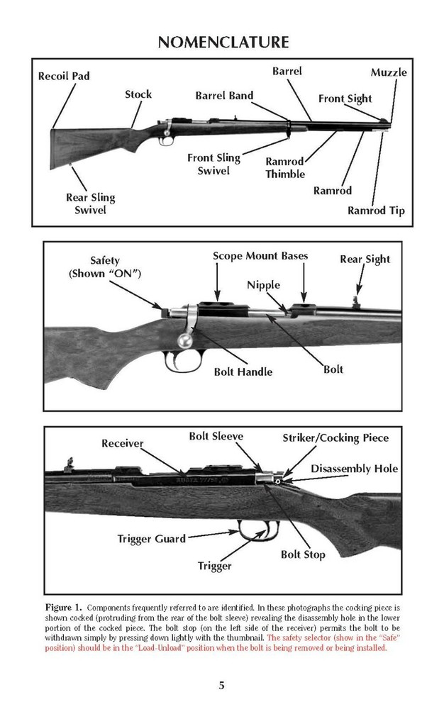 Ruger Model 77/50 Inline Muzzeloading Black Powder Percussion Rifle Manual