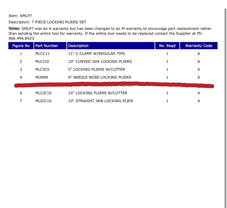 MATCO Tools SMLP7 6-Piece Locking Pliers Set (See Description)