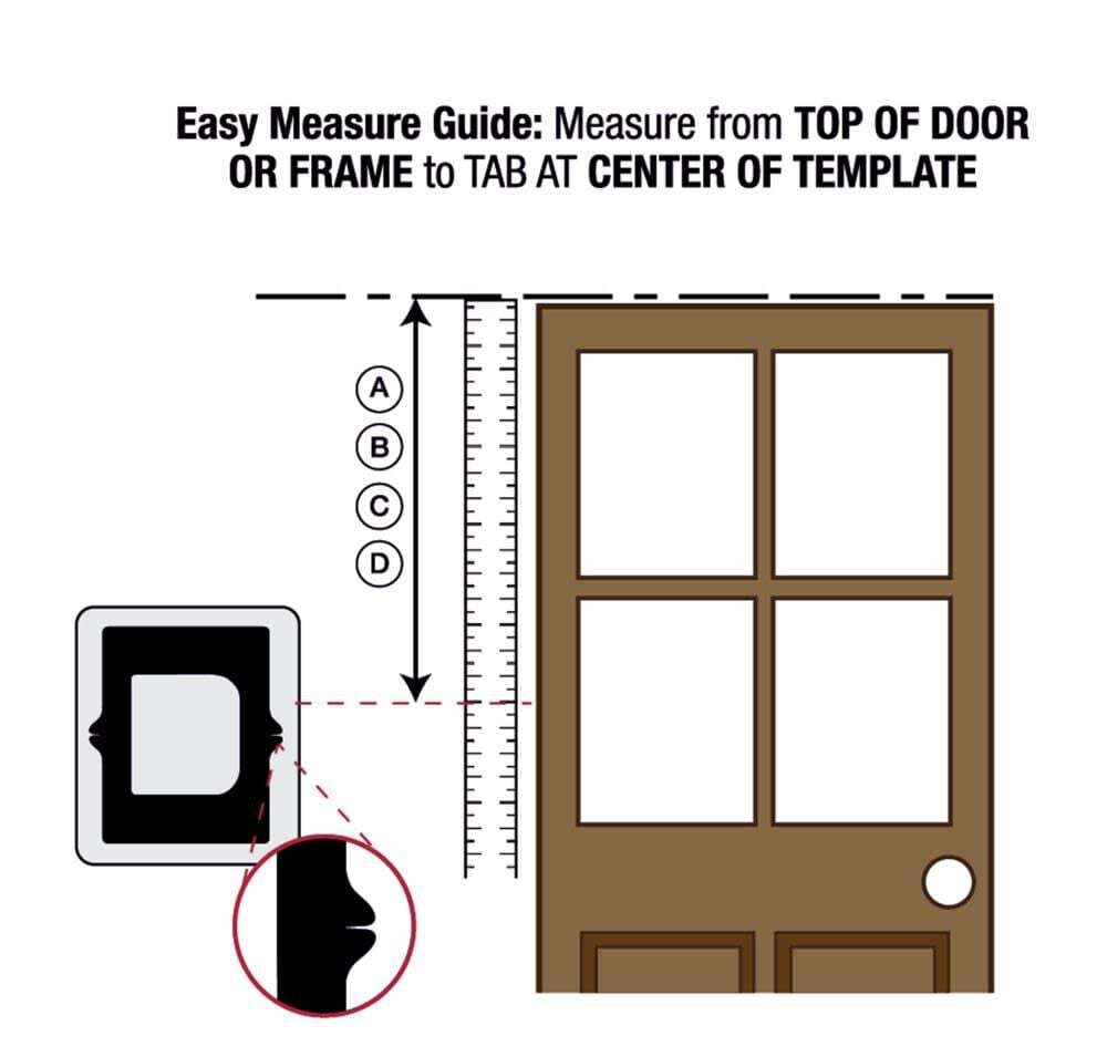 Milescraft Hingemate350 Door Mortise Kit