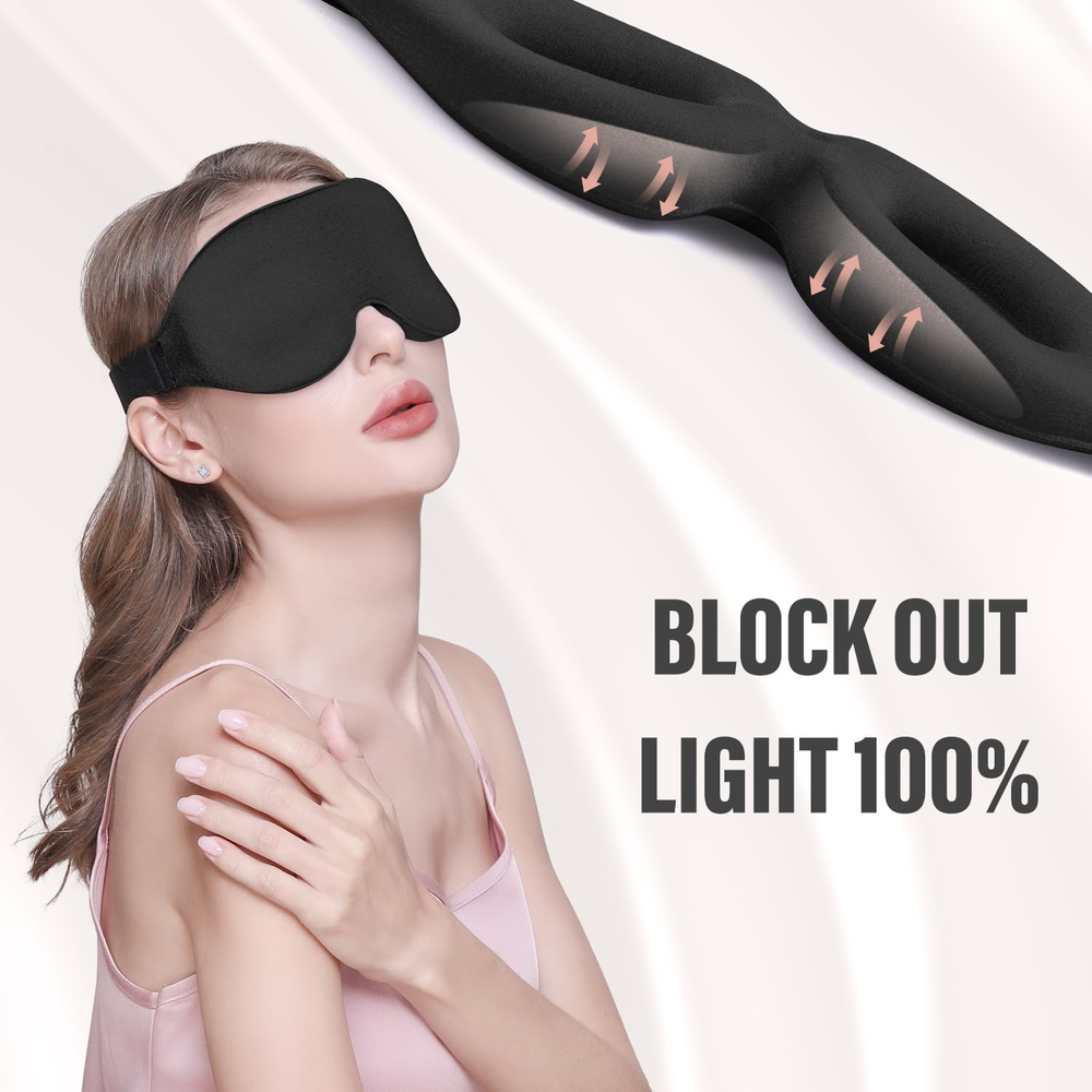 YIVIEW Sleep Mask for Side Sleeper, Complete Light Blocking 3D Sleeping Eye Soft