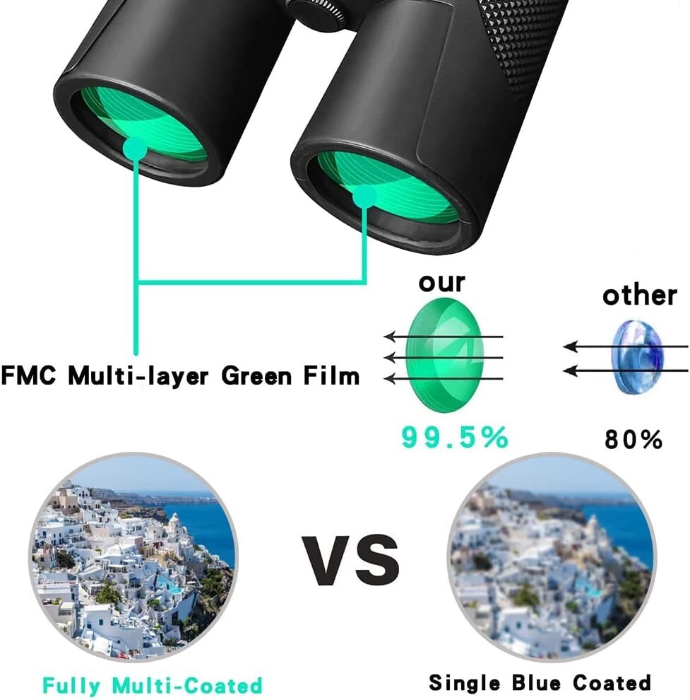 ELEFLY New 12X42 Binoculars for Adults, High Definition Binoculars