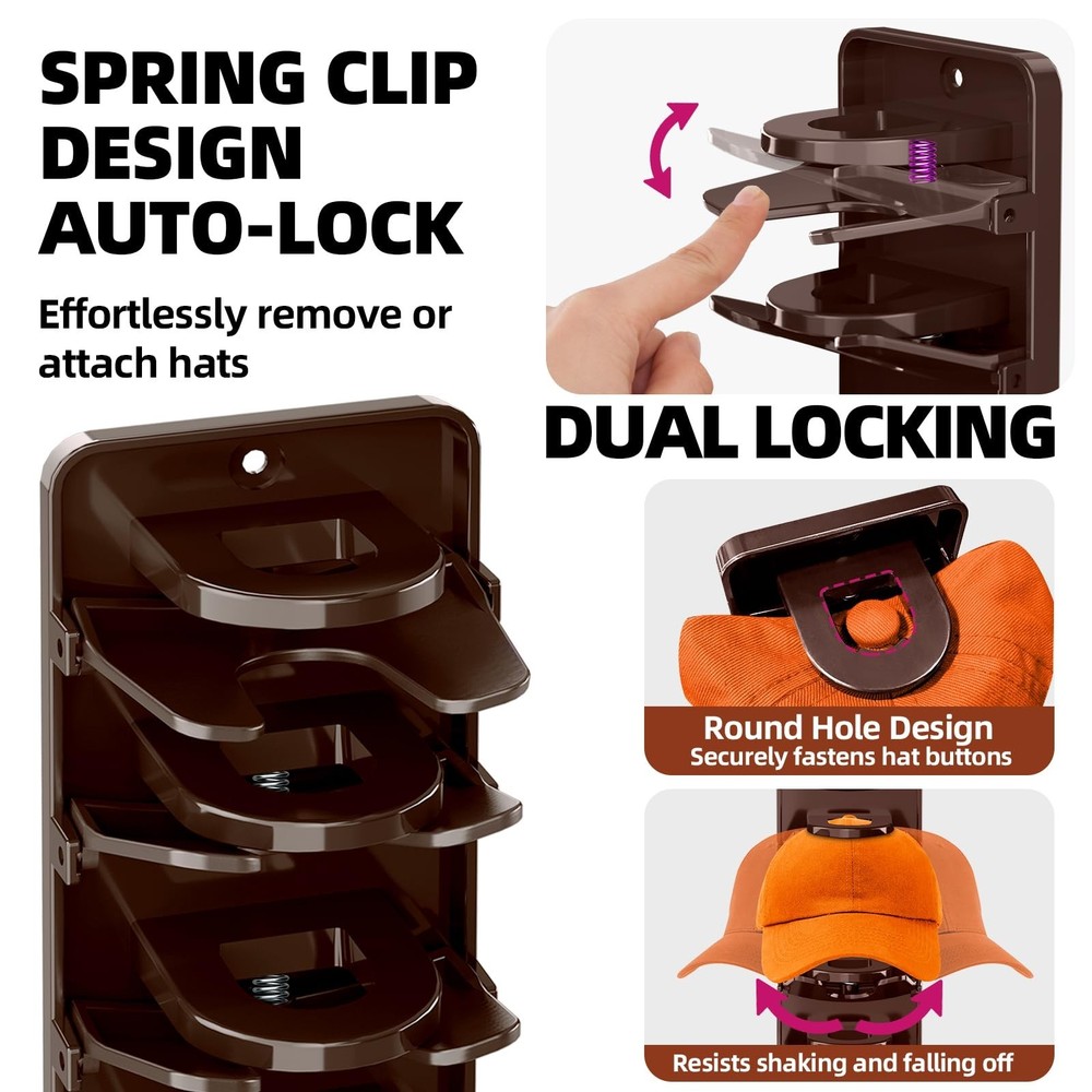 Spring Clip Hat Organizer for Baseball Caps – 2 Pack, Wall Hat Rack for Do
