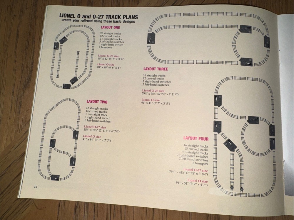 Lionel Trains Accessories 1996 Catalog