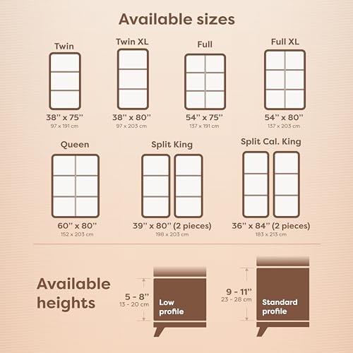 Box Spring Encasement - Zippered 9" - 11" Depth Box Springs Full 9" Standard
