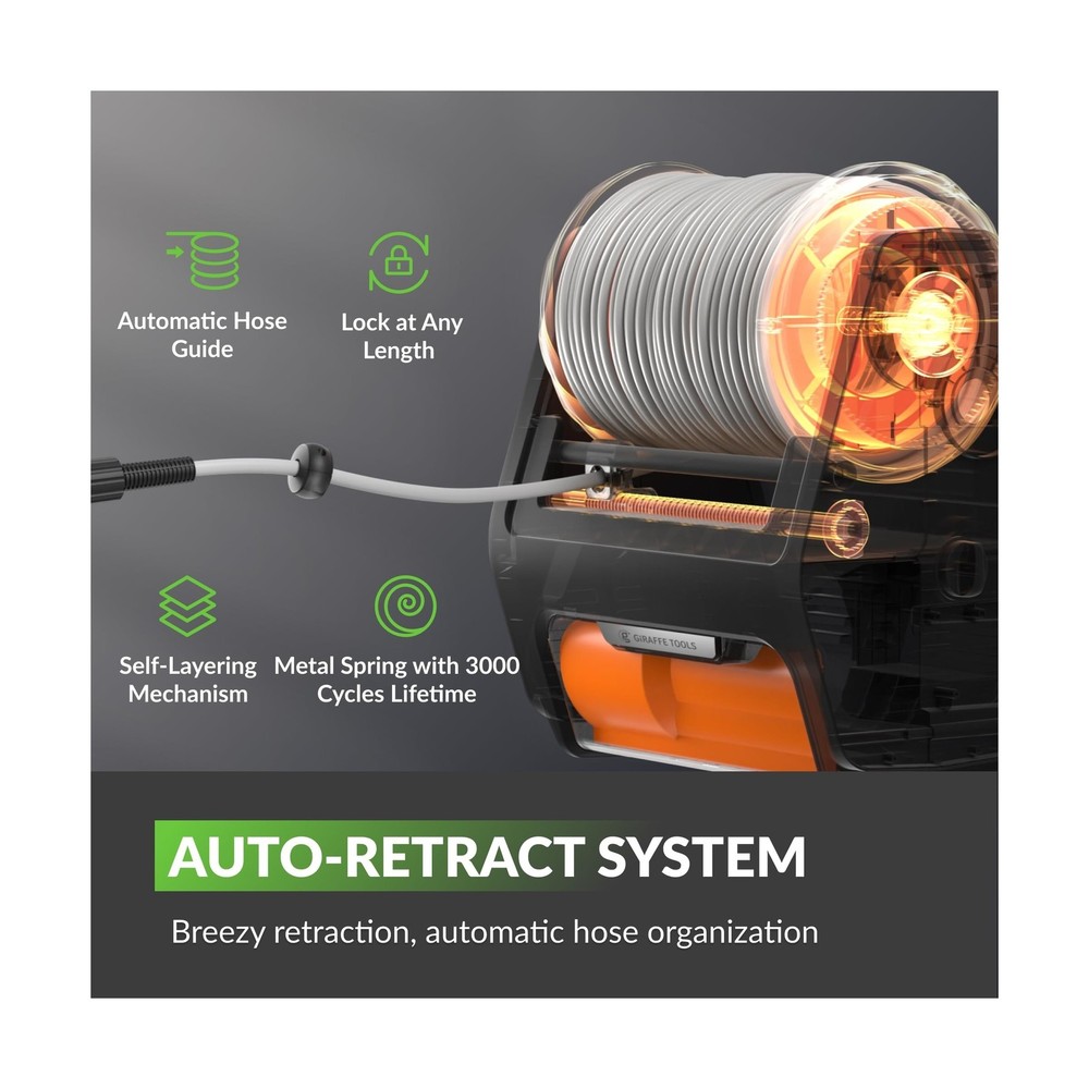 Giraffe Tools Grandfalls Retractable Pressure Washer Pro, Wall Mount Pressure...