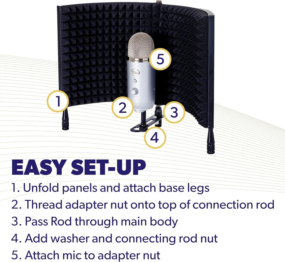 PRO Isolation Shield - Microphone Reflection Filter for Recording - Mic Studio E