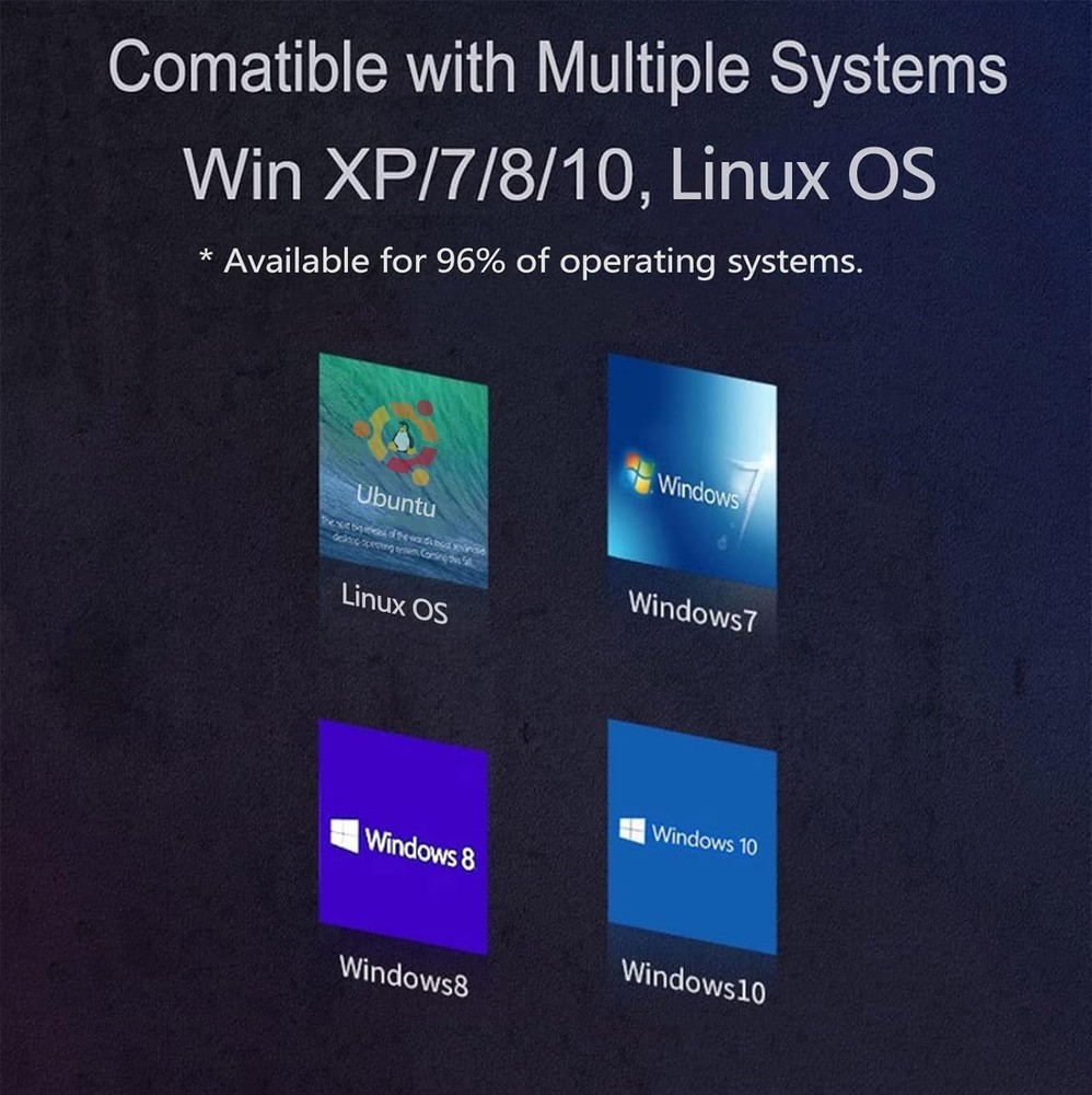 High-Speed USB Expansion Card for Windows & Linux