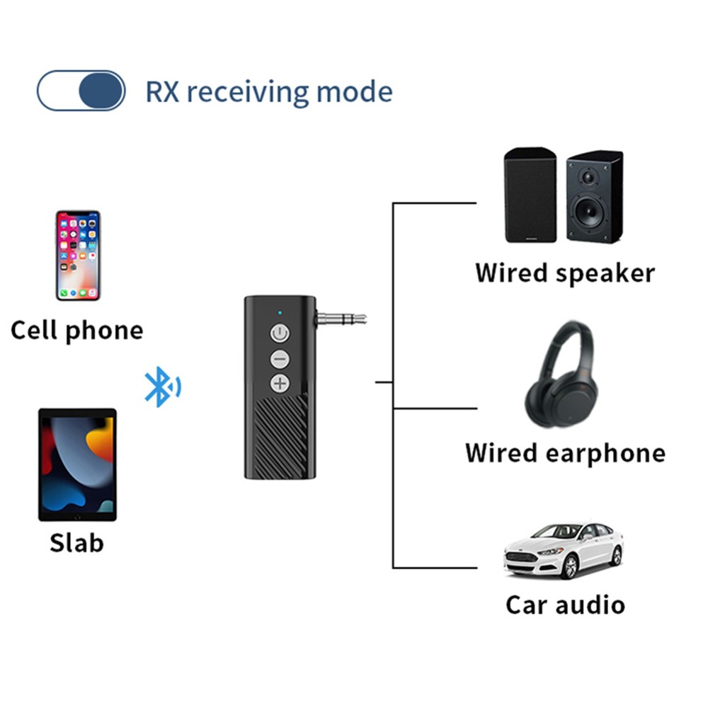 3-in-1 Wireless Bluetooth ABS Black 5.3 Transmitter Receiver Adapter Audio