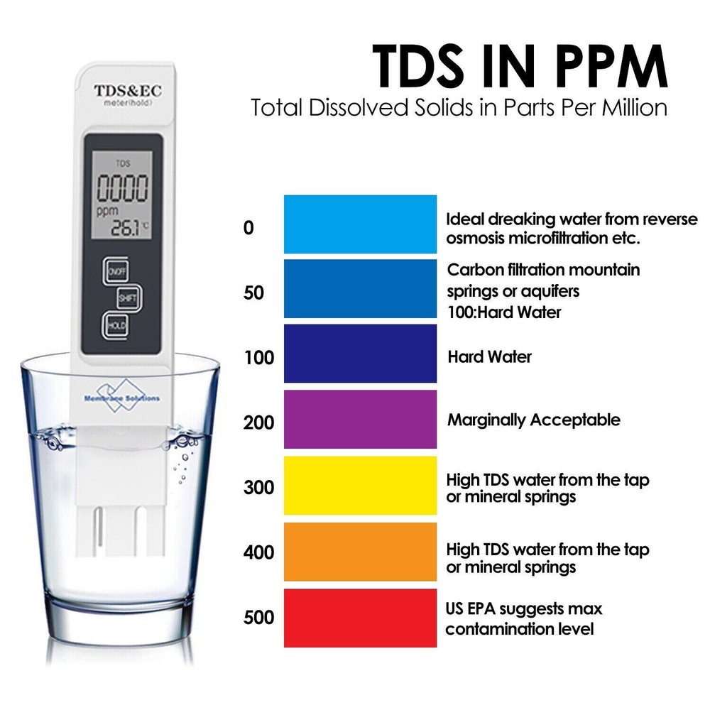 2Pc TDS Meter Digital Tester Water Quality Testing Kits Drinking Water 0-9990ppm